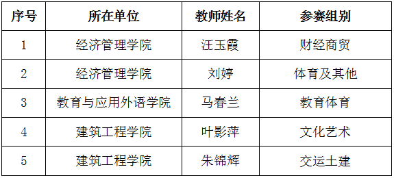 2024欧洲杯下单平台