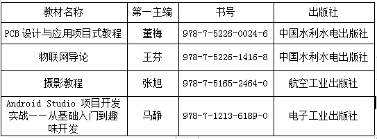 2024欧洲杯下单平台