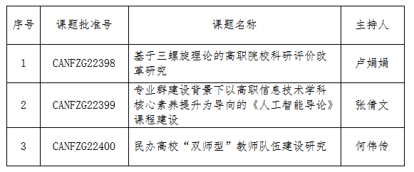 2024欧洲杯下单平台