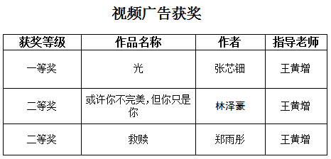 2024欧洲杯下单平台