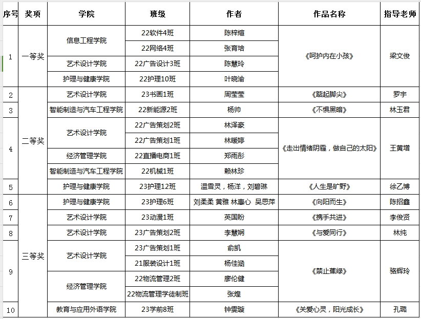 2024欧洲杯下单平台