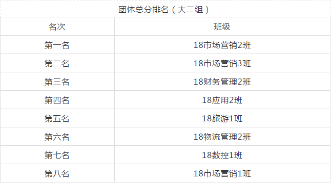 2024欧洲杯下单平台