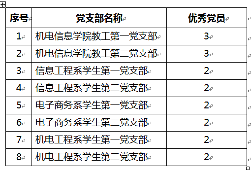 QQ截图20150612161750.png