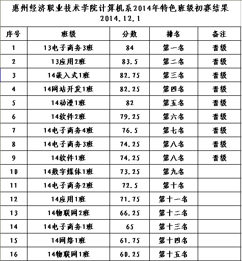 QQ截图20141207142325.jpg