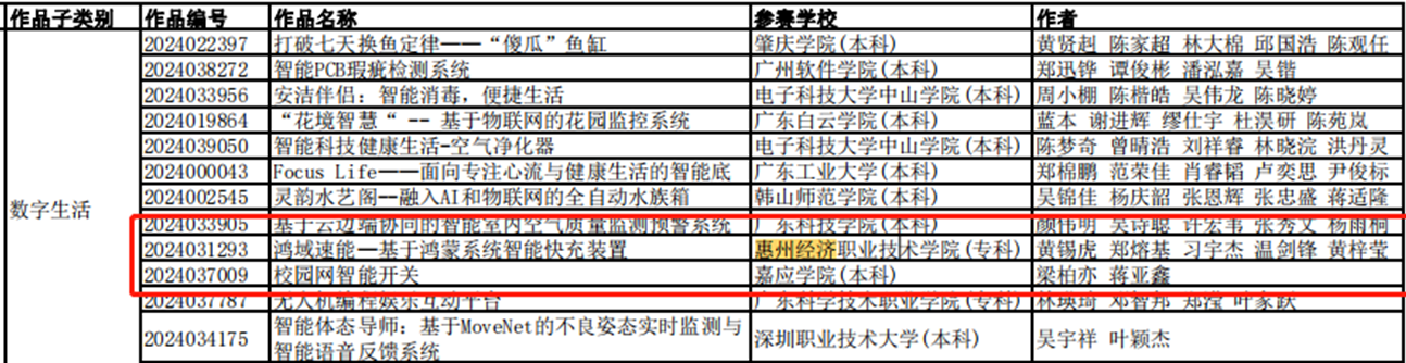 2024欧洲杯下单平台