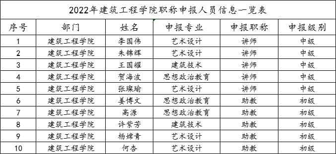 2024欧洲杯下单平台