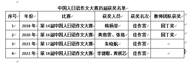 2024欧洲杯下单平台