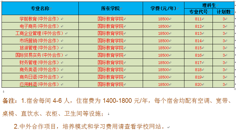 2024欧洲杯下单平台