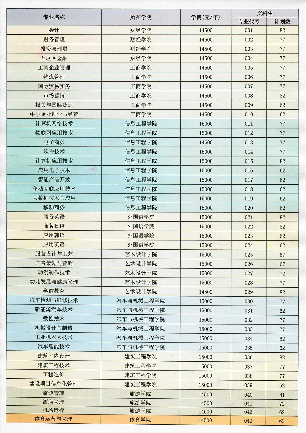 2024欧洲杯下单平台