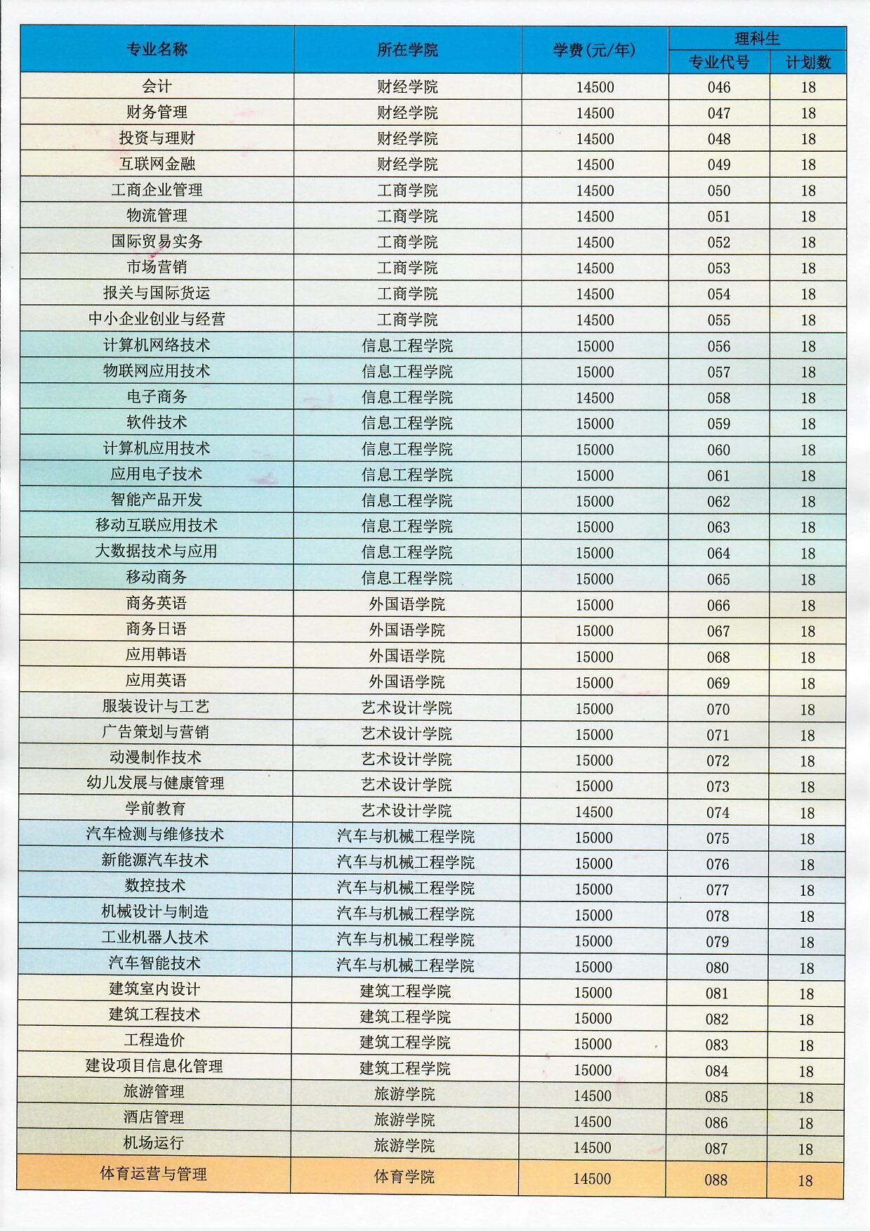 2024欧洲杯下单平台