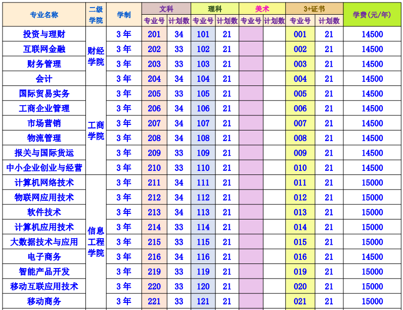 2024欧洲杯下单平台