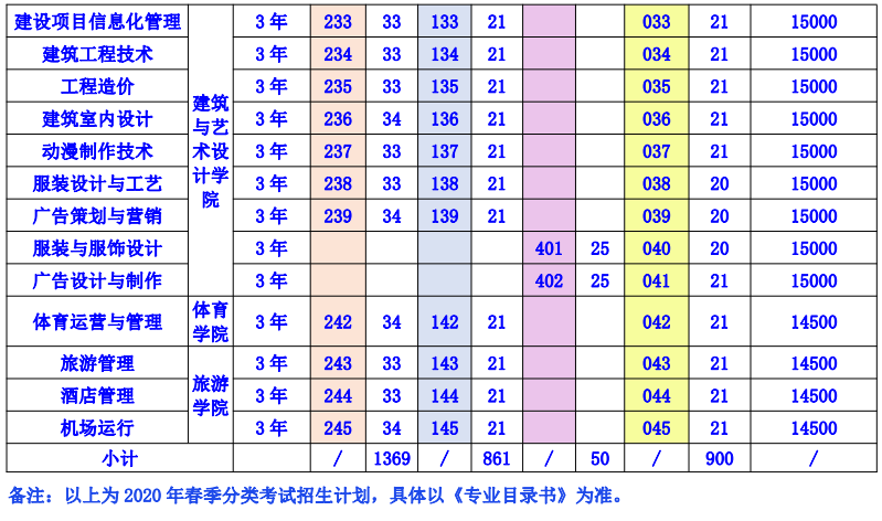 2024欧洲杯下单平台