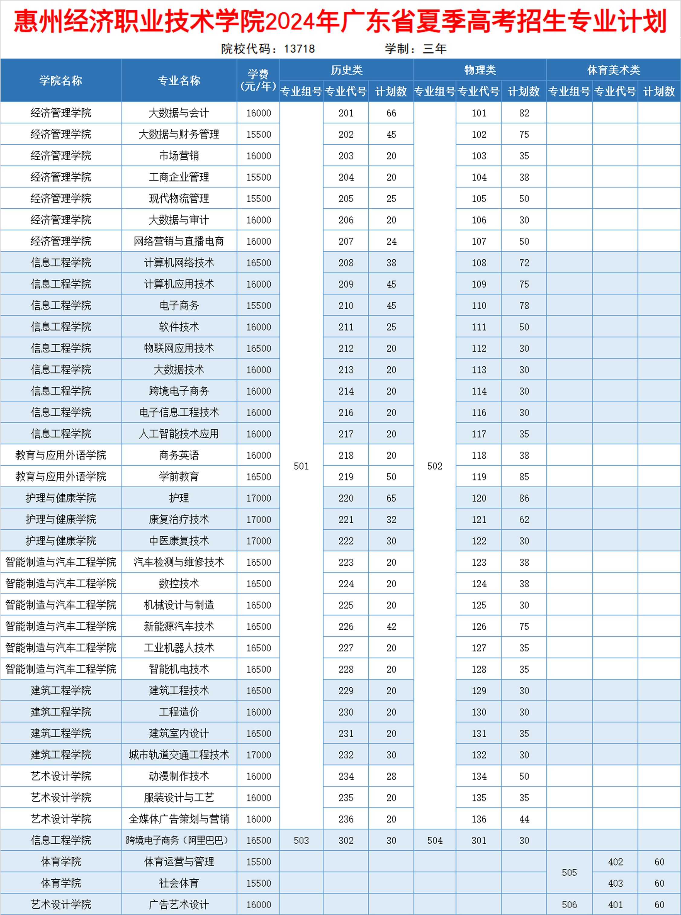 2024欧洲杯下单平台