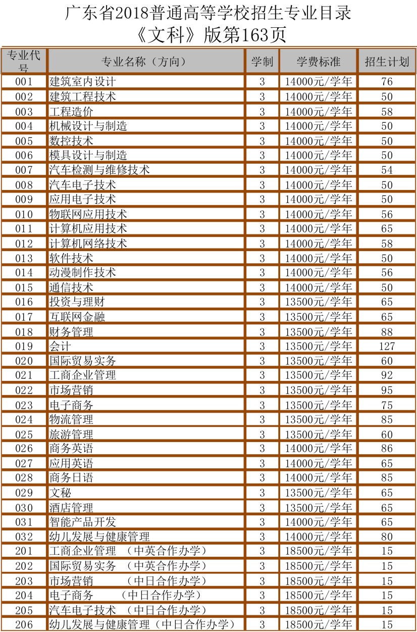 2024欧洲杯下单平台