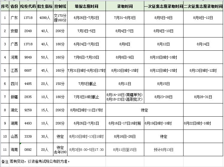 2024欧洲杯下单平台