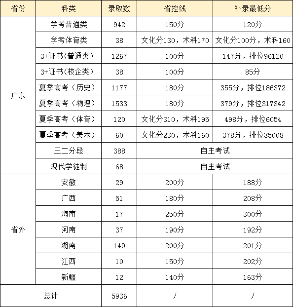 2024欧洲杯下单平台