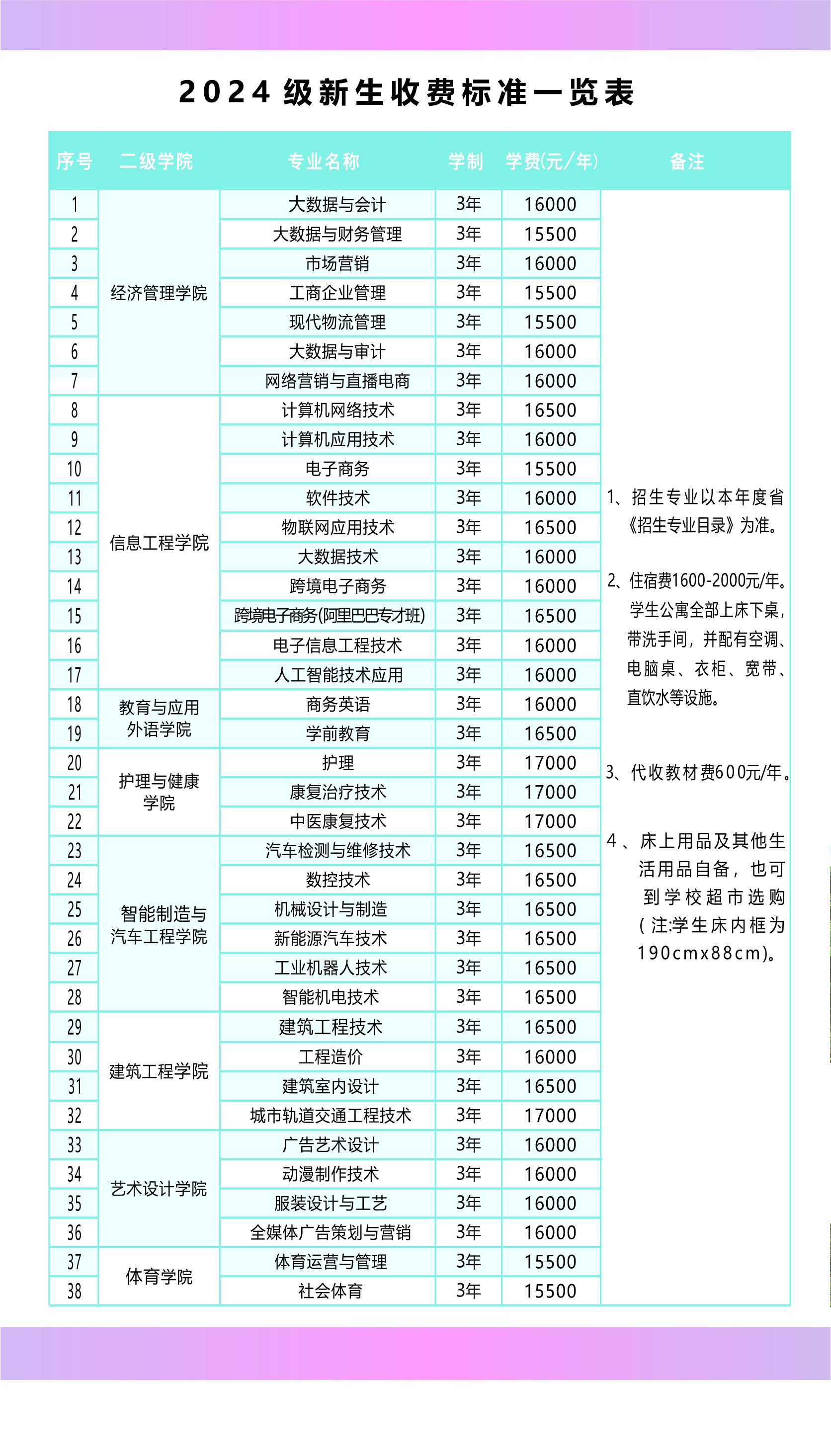 2024欧洲杯下单平台