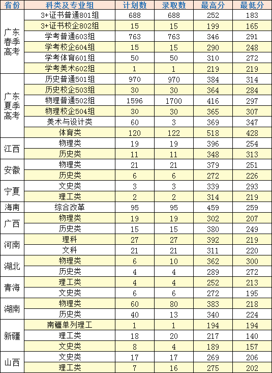 2024欧洲杯下单平台