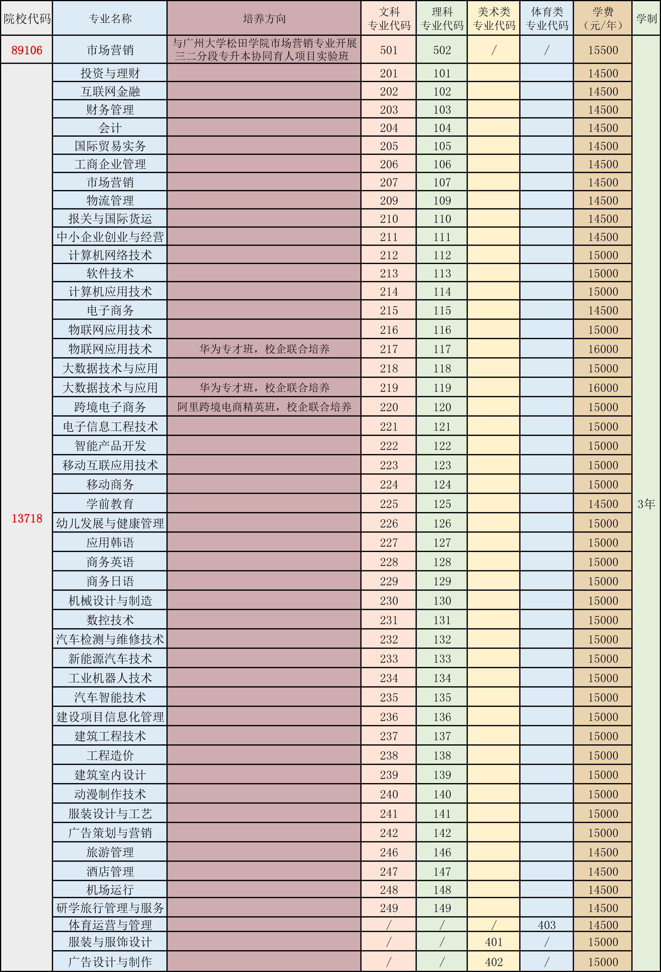 2024欧洲杯下单平台