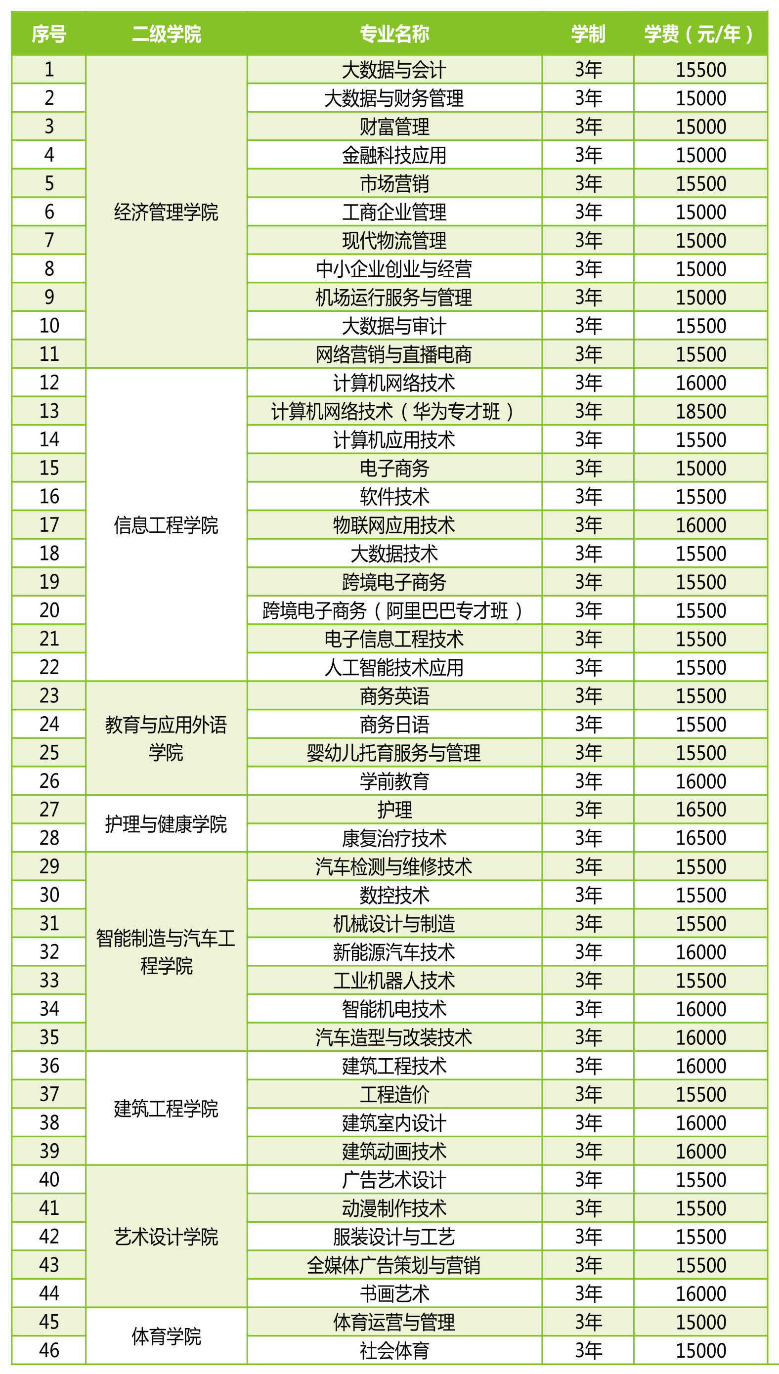 2024欧洲杯下单平台